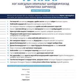 ХОГНООС АНГИЖИРЪЯ’ ТУНХАГ