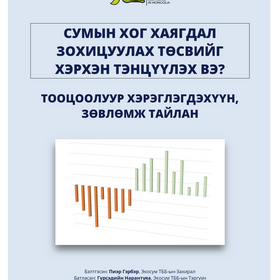 СУМЫН ХОГ ХАЯГДАЛ ЗОХИЦУУЛАХ ТӨСВИЙГ ХЭРХЭН ТЭНЦҮҮЛЭХ ВЭ? 